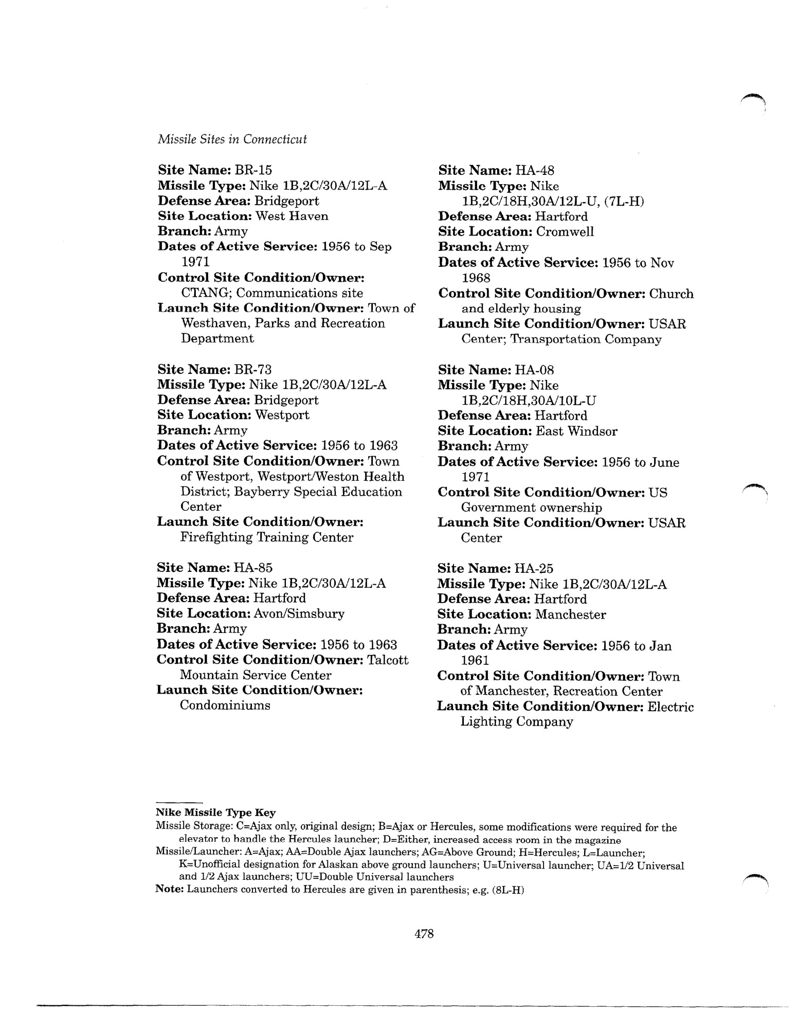 Federal inventory entry for Nike BR-15 · 1996-11