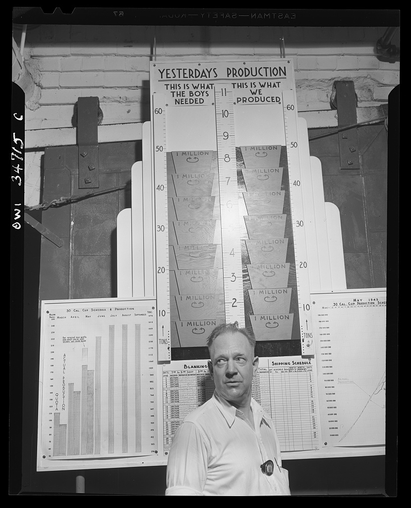 New Britain, Connecticut. Production board at the Stanley plant